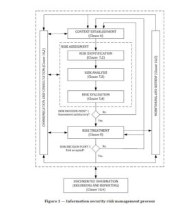 Dynamiczna analiza ryzyka... 1769505918302 276x300